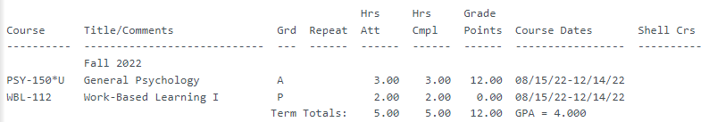 Wake Tech Sample Report Card